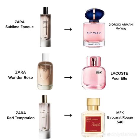 dupe perfumes zara|zara perfume dupes olympea.